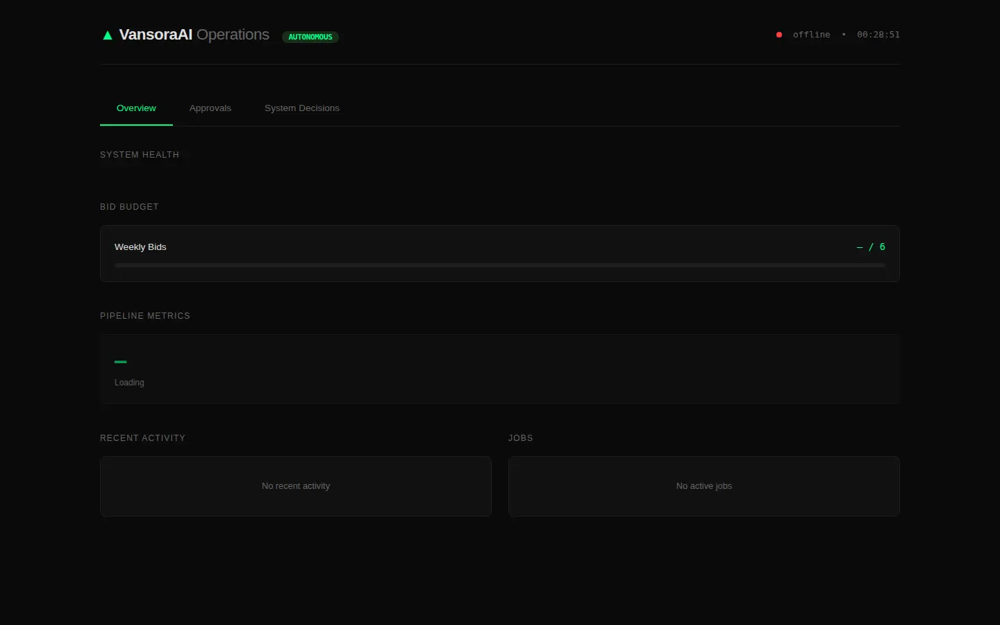 Marketplace Automation dashboard